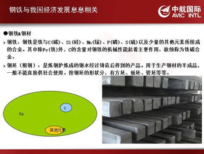 2018鋼材基礎(chǔ)知識(shí)培訓(xùn)