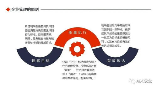 公司管理基礎(chǔ)知識培訓(xùn)