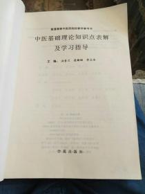 中醫(yī)基礎(chǔ)理論考研知識點(diǎn)