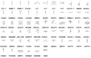 電務(wù)基礎(chǔ)知識(shí)