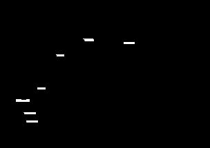 四級美術(shù)理論基礎(chǔ)知識