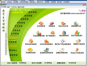 農(nóng)資銷售行業(yè)基礎(chǔ)知識(shí)