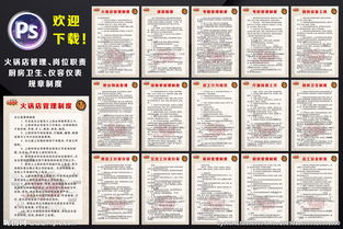 火鍋店,基礎(chǔ)知識(shí),管理