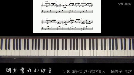 幼師鋼琴入門基礎(chǔ)知識,鋼琴譜子入門基礎(chǔ)知識,鋼琴入門基礎(chǔ)知識