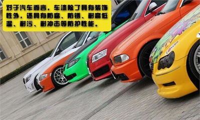 基礎(chǔ)知識(shí),教程,汽車(chē)漆