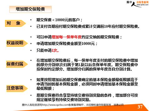 萬能險智悅?cè)松幕A(chǔ)知識