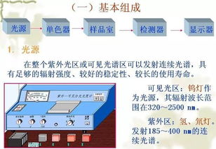 實驗室基礎知識及操作