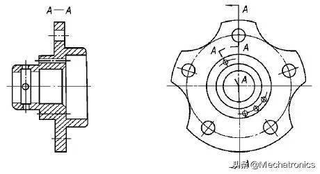 剖視圖基礎(chǔ)知識(shí)