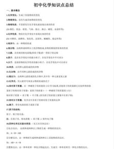 初中化學(xué)基礎(chǔ)元素知識點