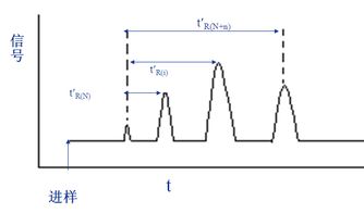 計(jì)算機(jī)基礎(chǔ)知識(shí)題庫,電工基礎(chǔ)知識(shí)題庫,教育理論基礎(chǔ)知識(shí)題庫
