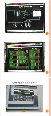 余熱發(fā)電基礎(chǔ)知識(shí)題庫(kù)