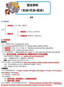 語法,初中英語,基礎,知識