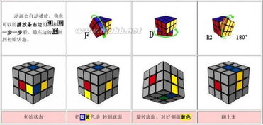 玩魔方的基礎(chǔ)知識(shí)