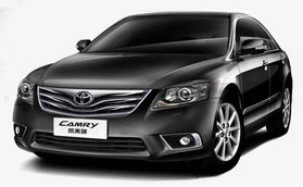 豐田凱美瑞介紹基礎知識