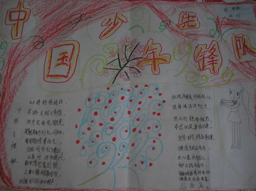 少先隊(duì)員基礎(chǔ)知識的手抄報(bào)