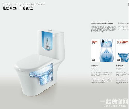 箭牌衛(wèi)浴產(chǎn)品基礎(chǔ)知識(shí)