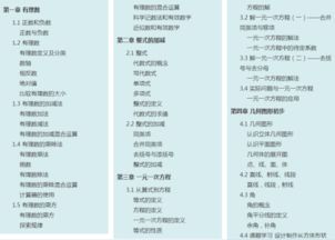 初中上冊(cè)數(shù)學(xué)基礎(chǔ)知識(shí)講解