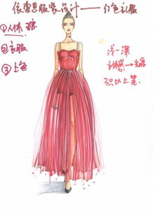 服裝設(shè)計(jì)與工藝基礎(chǔ)知識(shí),服裝設(shè)計(jì)原理與基礎(chǔ)知識(shí),服裝設(shè)計(jì)的基礎(chǔ)知識(shí)