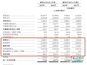 江西銀行筆試基礎(chǔ)知識