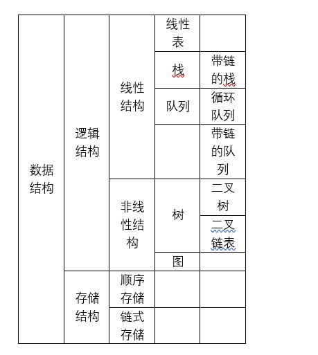 2018年公共基礎(chǔ)知識試題及答案,衛(wèi)生公共基礎(chǔ)知識題庫2018及答案,2018年12月宜賓公共基礎(chǔ)知識真題