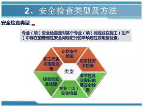 金屬非金屬礦山安全基礎(chǔ)知識