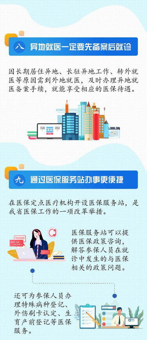 小知識(shí),醫(yī)療,基礎(chǔ)