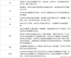 基礎(chǔ)知識,測試題