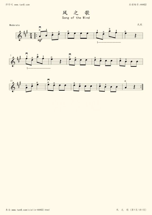 吉他五線譜樂譜基礎(chǔ)知識