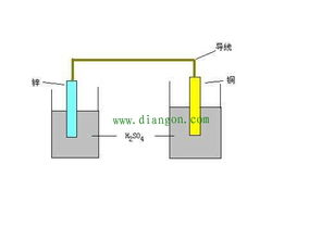電工基礎(chǔ)知識(shí)rcd是什么