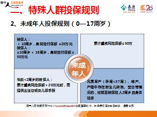 京東運(yùn)營(yíng)基礎(chǔ)知識(shí),1688運(yùn)營(yíng)基礎(chǔ)知識(shí),淘寶運(yùn)營(yíng)基礎(chǔ)知識(shí)