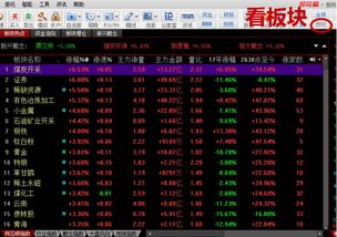 股民學校股票基礎知識