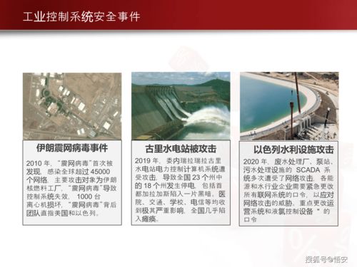 基礎知識,安全保護,網(wǎng)絡