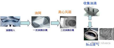 基礎(chǔ)知識,抽油機(jī)