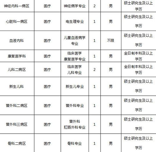 ?？?學(xué)科,基礎(chǔ),知識