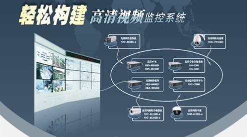 安防監(jiān)控?cái)z像基礎(chǔ)知識(shí)