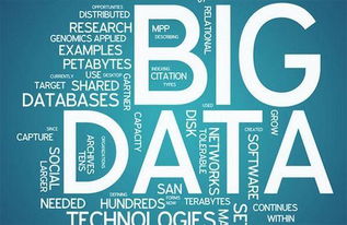 大數(shù)據(jù)平臺(tái)搭建基礎(chǔ)知識(shí)