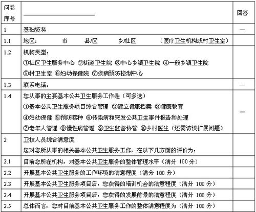 關于醫(yī)療基礎知識的訪談問卷