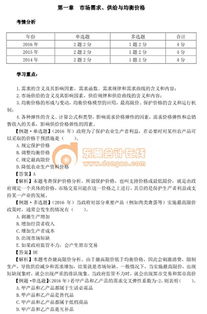 經濟師中級經濟基礎知識要點