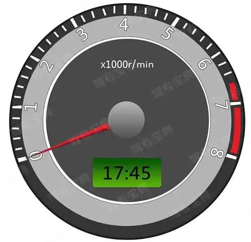 機(jī)動(dòng)車(chē)駕駛基礎(chǔ)相關(guān)知識(shí)