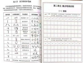中宮格練字必備基礎(chǔ)知識