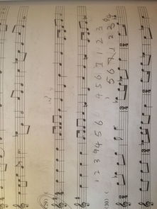 樂(lè)理基礎(chǔ)知識(shí)清樂(lè)雅樂(lè)燕樂(lè)