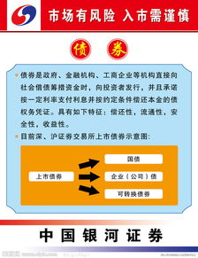 銀河證券科創(chuàng)板基礎(chǔ)知識(shí)測評