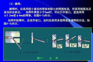 收銀員必須知道的基礎(chǔ)知識