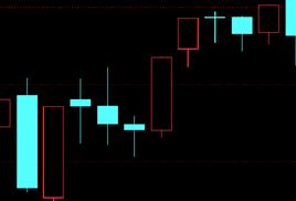 期貨交易基礎(chǔ)知識測試,警務(wù)基礎(chǔ)知識測試,綜合基礎(chǔ)知識測試