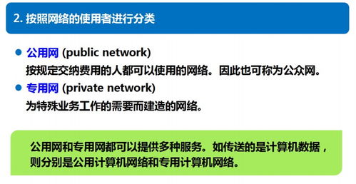 計算機網絡,基礎知識