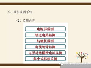 鐵路信號與標(biāo)志基礎(chǔ)知識