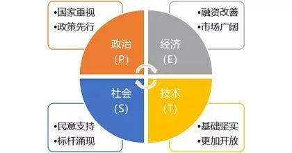 企業(yè)管理學(xué)基礎(chǔ)知識(shí),企業(yè)合同法的基礎(chǔ)知識(shí),企業(yè)經(jīng)營(yíng)管理基礎(chǔ)知識(shí)