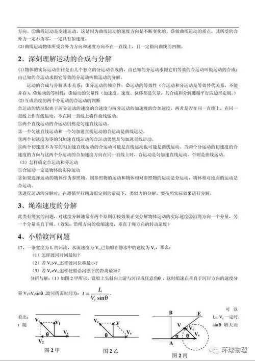 高中物理基礎(chǔ)知識問答
