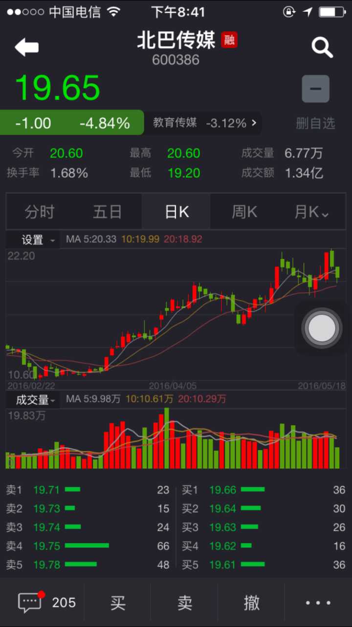 股票基礎(chǔ)知識動畫