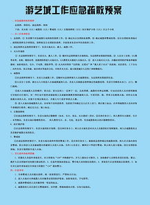 2017消防基礎(chǔ)知識(shí)